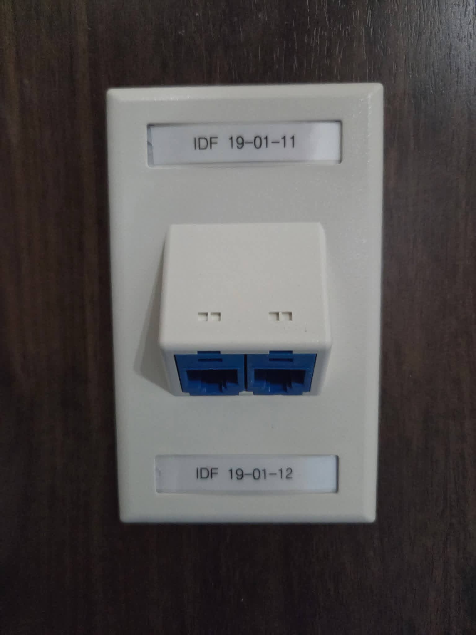 Patch Panel Organization