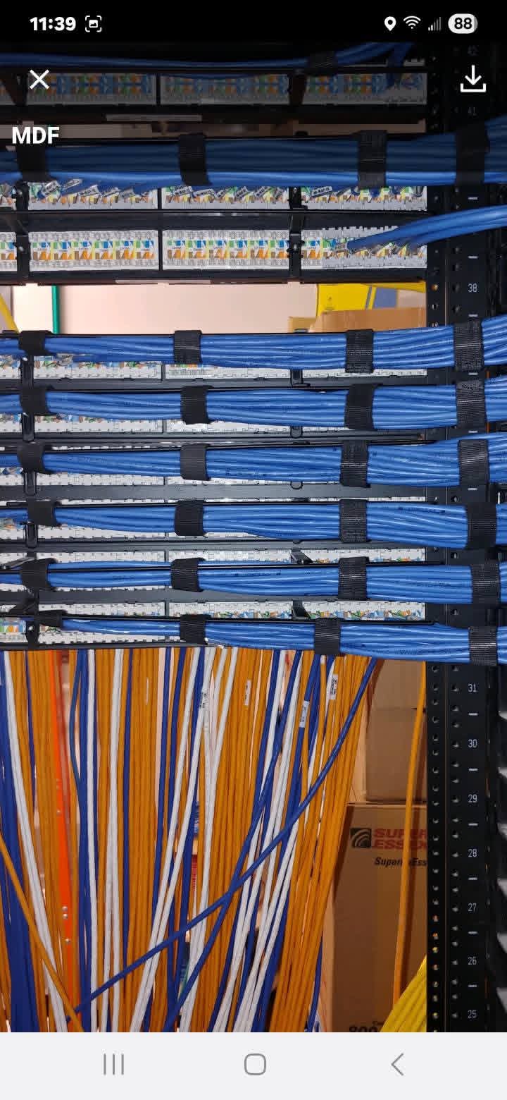 Under-desk Cabling
